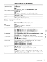 Preview for 113 page of Sony XDCAM PDW-R1 Operation Manual