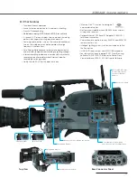 Предварительный просмотр 13 страницы Sony XDCAM PDW-U1 Brochure