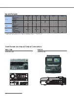 Предварительный просмотр 18 страницы Sony XDCAM PDW-U1 Brochure