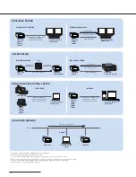 Предварительный просмотр 20 страницы Sony XDCAM PDW-U1 Brochure