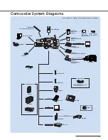 Предварительный просмотр 23 страницы Sony XDCAM PDW-U1 Brochure