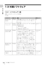 Предварительный просмотр 10 страницы Sony XDCAM PDW-U1 Operation Manual