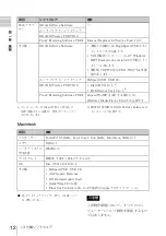 Предварительный просмотр 12 страницы Sony XDCAM PDW-U1 Operation Manual