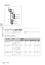 Предварительный просмотр 24 страницы Sony XDCAM PDW-U1 Operation Manual