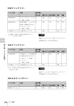 Предварительный просмотр 26 страницы Sony XDCAM PDW-U1 Operation Manual