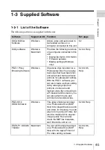 Предварительный просмотр 45 страницы Sony XDCAM PDW-U1 Operation Manual