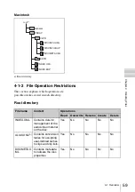 Предварительный просмотр 59 страницы Sony XDCAM PDW-U1 Operation Manual