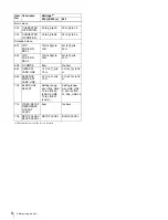 Preview for 8 page of Sony XDCAM PDW-V1 Operation Manual