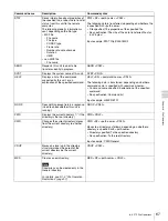 Preview for 67 page of Sony XDCAM PDW-V1 Operation Manual