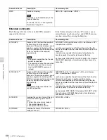 Preview for 68 page of Sony XDCAM PDW-V1 Operation Manual