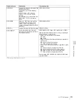 Preview for 69 page of Sony XDCAM PDW-V1 Operation Manual