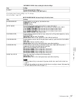 Preview for 87 page of Sony XDCAM PDW-V1 Operation Manual