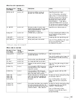 Preview for 95 page of Sony XDCAM PDW-V1 Operation Manual