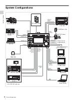 Preview for 8 page of Sony XDCAM PMW-1000 Operation Manual