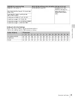 Preview for 25 page of Sony XDCAM PMW-1000 Operation Manual