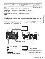 Preview for 27 page of Sony XDCAM PMW-1000 Operation Manual