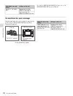 Preview for 28 page of Sony XDCAM PMW-1000 Operation Manual