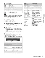 Preview for 33 page of Sony XDCAM PMW-1000 Operation Manual