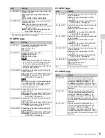 Preview for 35 page of Sony XDCAM PMW-1000 Operation Manual