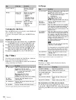 Preview for 56 page of Sony XDCAM PMW-1000 Operation Manual