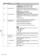 Preview for 74 page of Sony XDCAM PMW-1000 Operation Manual