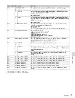 Preview for 75 page of Sony XDCAM PMW-1000 Operation Manual