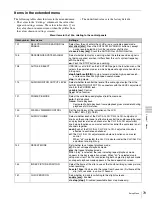 Preview for 79 page of Sony XDCAM PMW-1000 Operation Manual