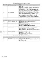 Preview for 80 page of Sony XDCAM PMW-1000 Operation Manual