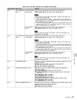 Preview for 81 page of Sony XDCAM PMW-1000 Operation Manual