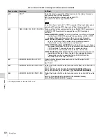 Preview for 82 page of Sony XDCAM PMW-1000 Operation Manual