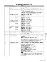 Preview for 83 page of Sony XDCAM PMW-1000 Operation Manual