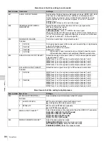 Preview for 86 page of Sony XDCAM PMW-1000 Operation Manual