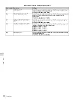 Preview for 88 page of Sony XDCAM PMW-1000 Operation Manual