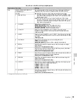 Preview for 89 page of Sony XDCAM PMW-1000 Operation Manual