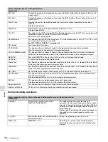 Preview for 94 page of Sony XDCAM PMW-1000 Operation Manual