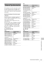 Preview for 101 page of Sony XDCAM PMW-160 Operating Instructions Manual