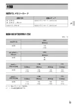 Preview for 17 page of Sony XDCAM PXW-X70 Firmware Update