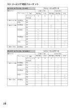 Preview for 20 page of Sony XDCAM PXW-X70 Firmware Update