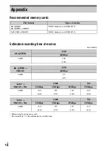 Preview for 38 page of Sony XDCAM PXW-X70 Firmware Update