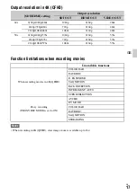 Preview for 39 page of Sony XDCAM PXW-X70 Firmware Update