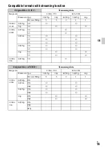 Preview for 41 page of Sony XDCAM PXW-X70 Firmware Update