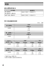 Preview for 58 page of Sony XDCAM PXW-X70 Firmware Update