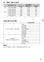 Preview for 59 page of Sony XDCAM PXW-X70 Firmware Update