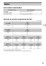 Preview for 79 page of Sony XDCAM PXW-X70 Firmware Update