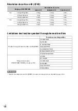 Preview for 80 page of Sony XDCAM PXW-X70 Firmware Update