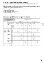 Preview for 81 page of Sony XDCAM PXW-X70 Firmware Update