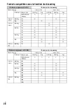 Preview for 82 page of Sony XDCAM PXW-X70 Firmware Update