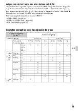 Preview for 103 page of Sony XDCAM PXW-X70 Firmware Update