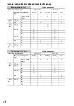 Preview for 126 page of Sony XDCAM PXW-X70 Firmware Update