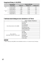 Preview for 146 page of Sony XDCAM PXW-X70 Firmware Update